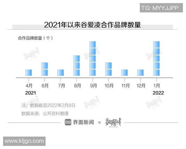 成都极限运动队协作精神探讨与团队配合的重要性分析